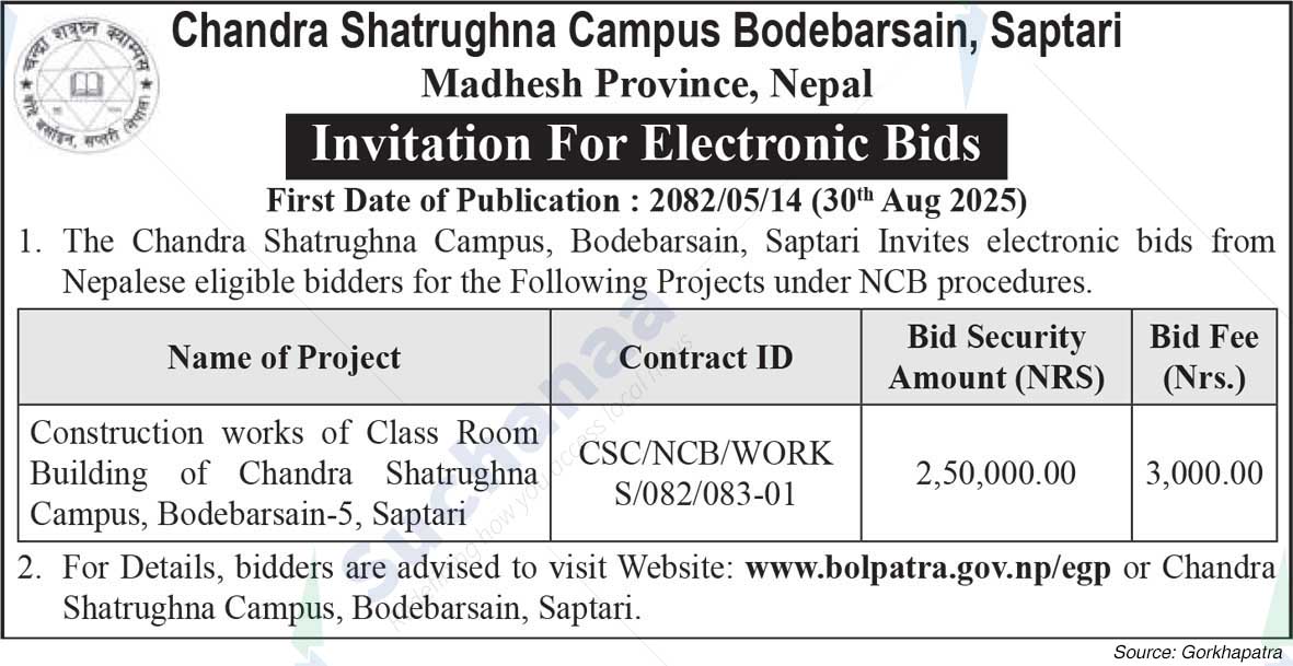 Chandra Shatrughna Campus