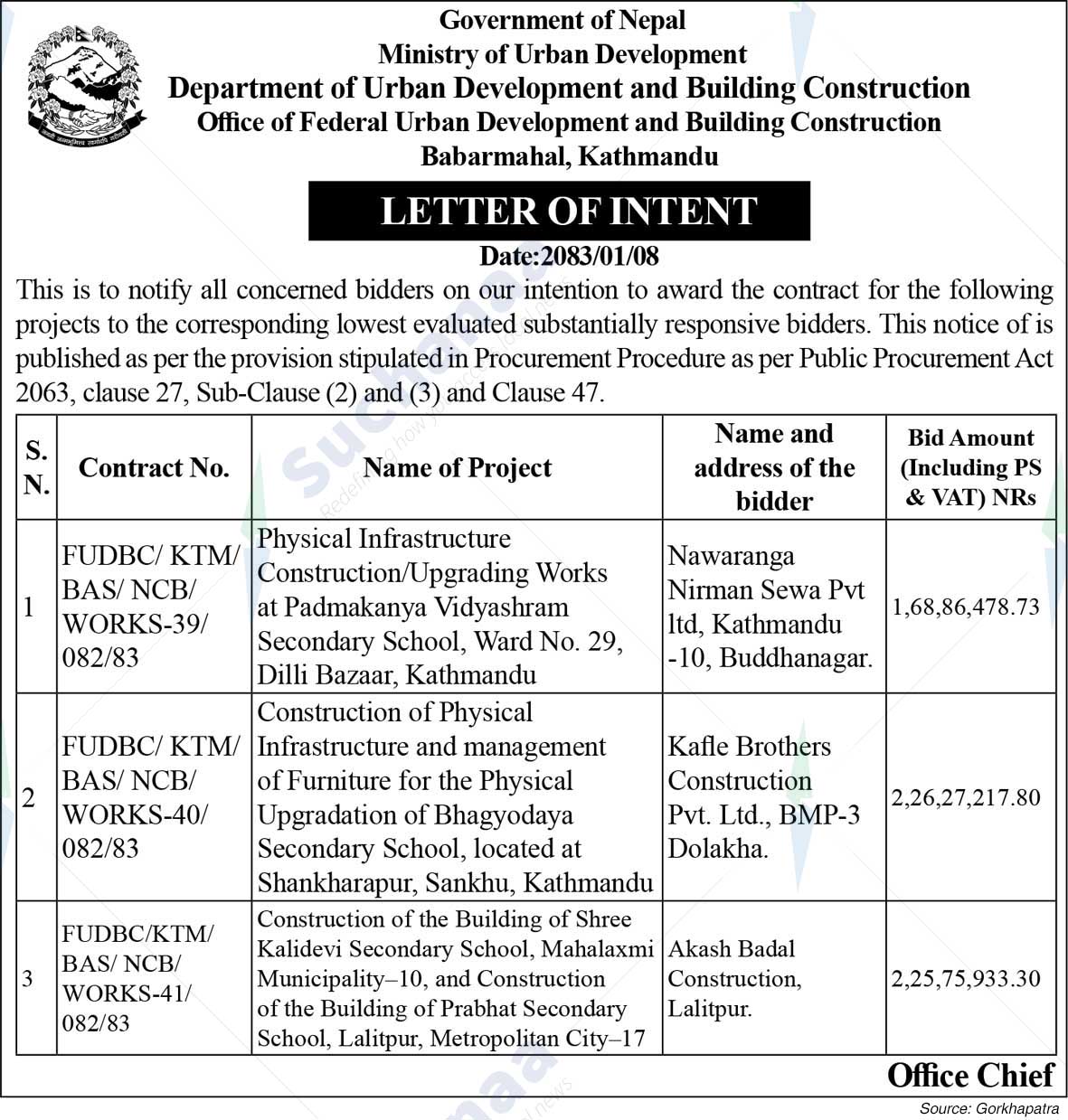 Office of Federal Urban Development and Building Construction,  Babarmahal, Kathmandu