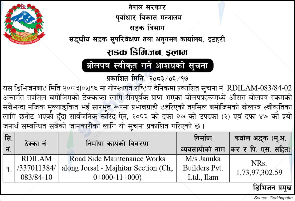 Road Division, Ilam
