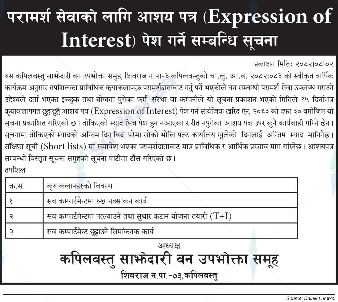 Kapilvastu Saa. Wa. Wo. Sa.