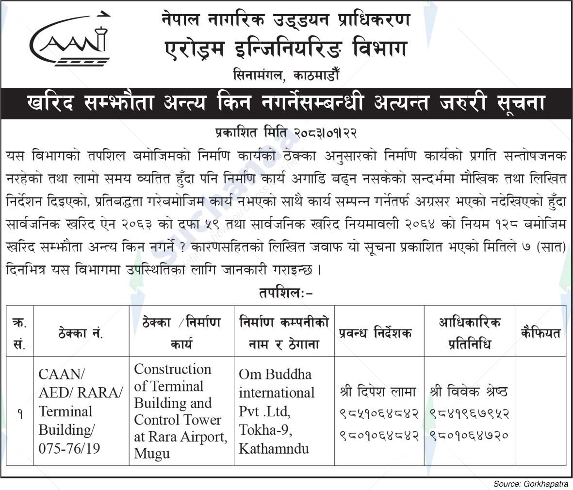 Civil Aviation Authority of Nepal