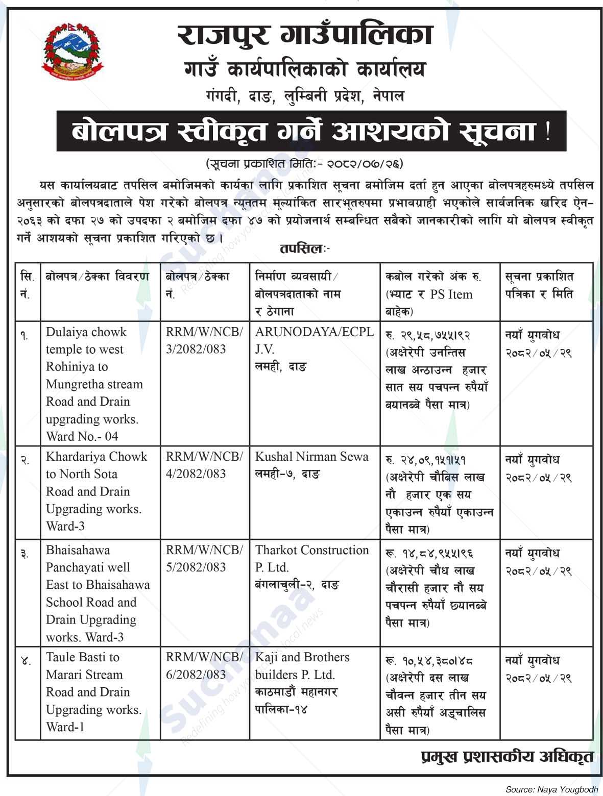 Rajpur Rural Municipality