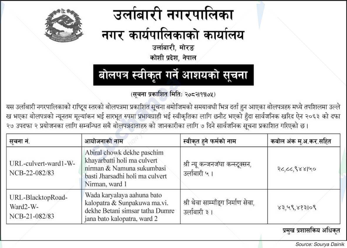 Urlabari Municipality