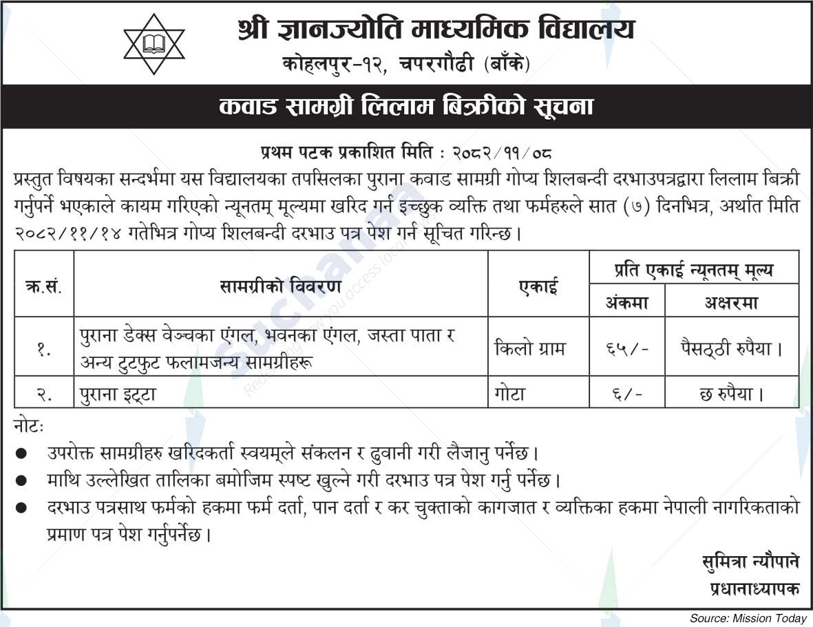 Shree Gnanjyoti Secondary School, Banke