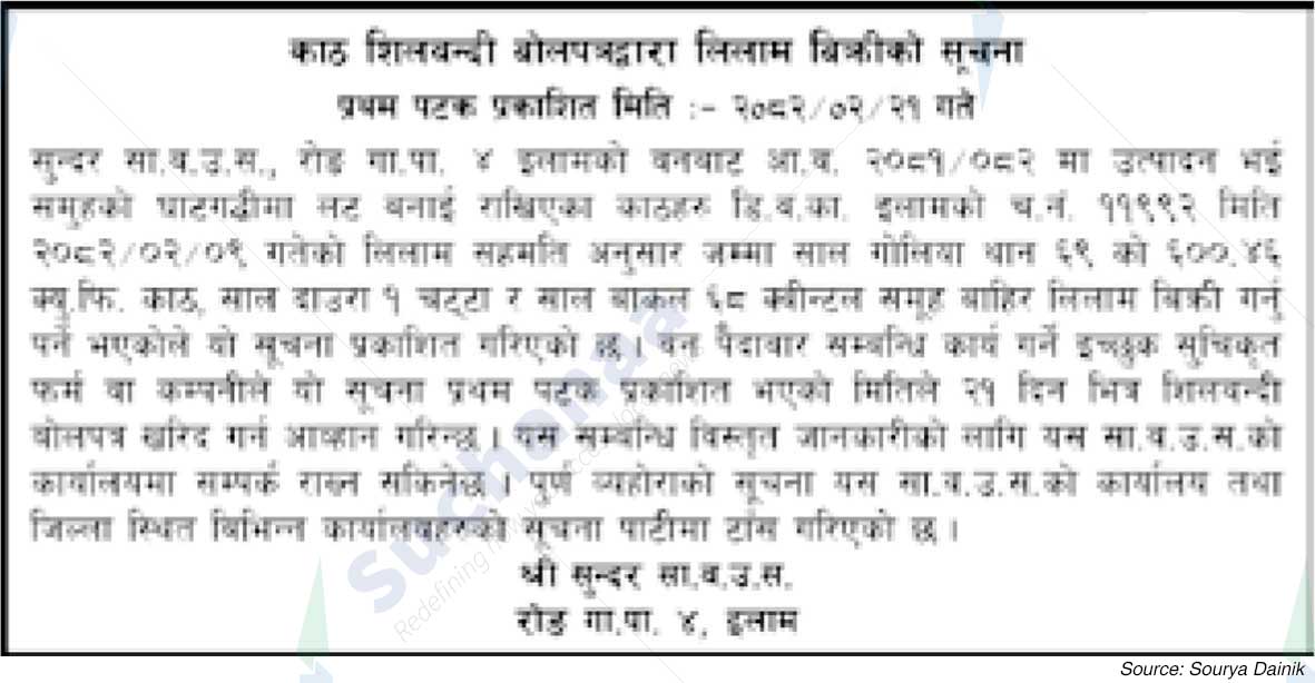 Sundar  Saa.Wa.Wo.Sa.