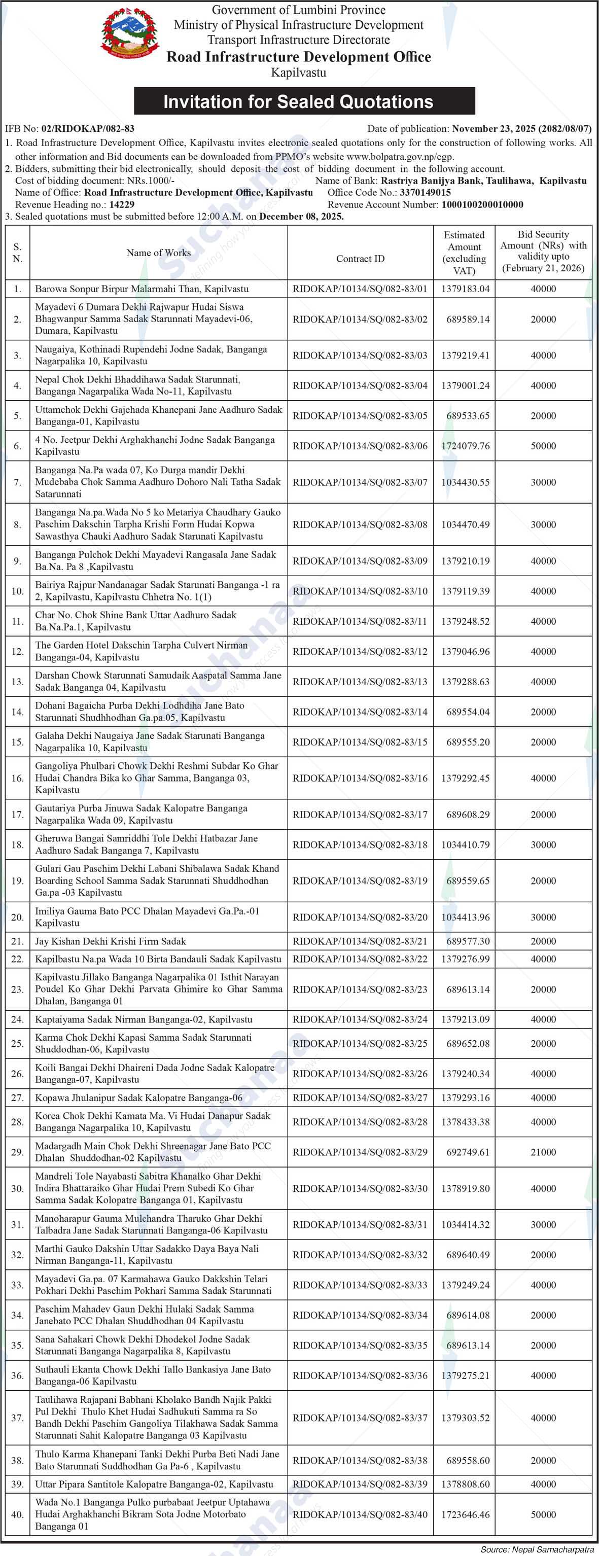 Road Infrastructure Development Office, Kapilvastu