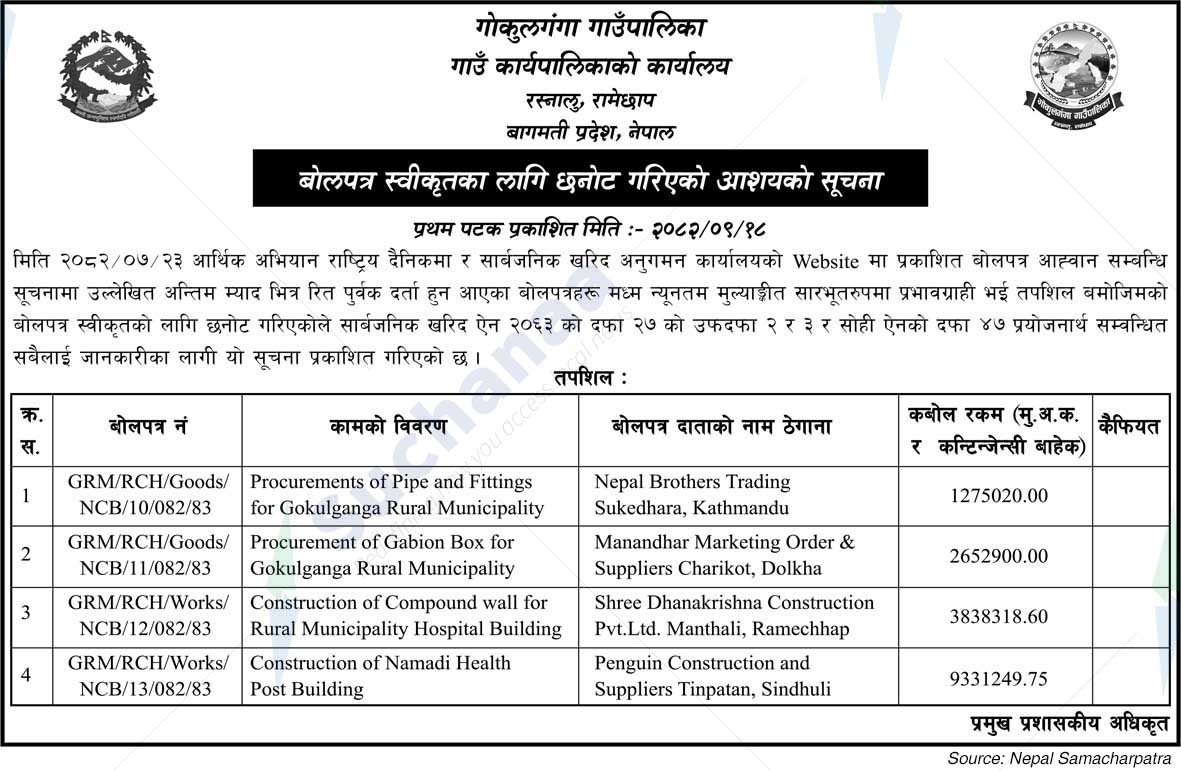 Gokulganga Rural Municipality
