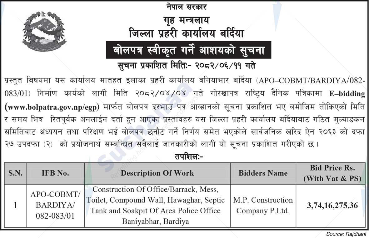 District Police Office Bardia