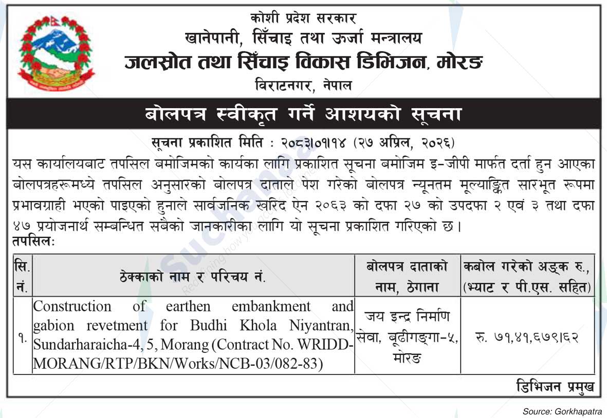 Water resource and Irrigation Development Division, Morang