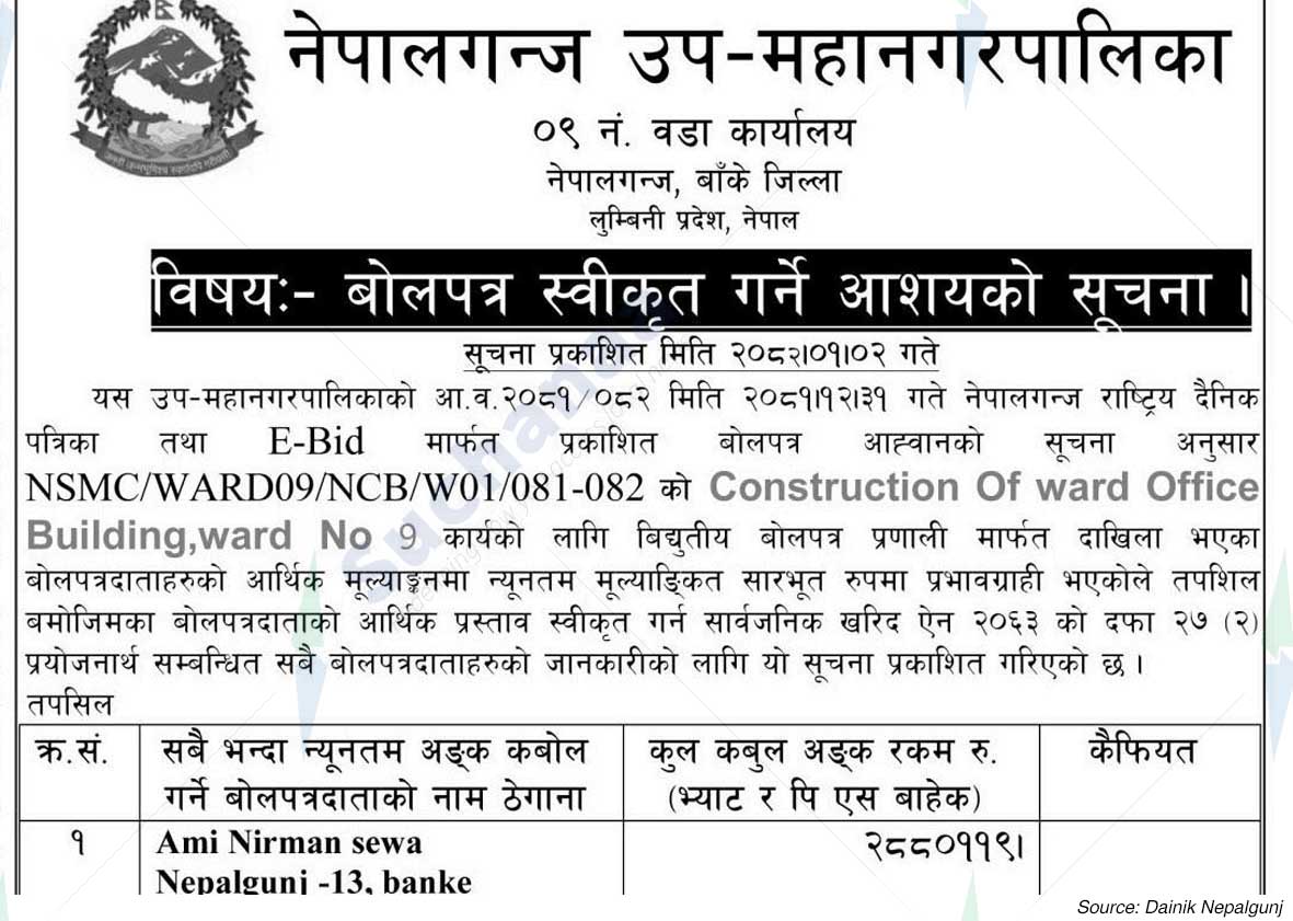 Nepalgunj Sub-Metropolitan City