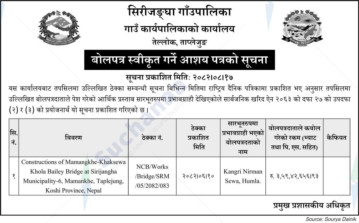 Sirijangha Rural Municipality