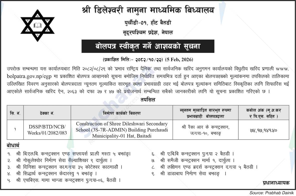 Shree Dileshwari Secondary School Hat, Baitadi