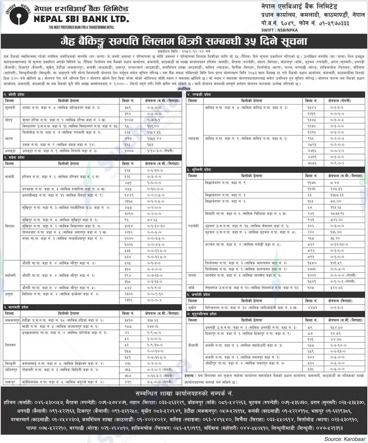 Nepal SBI Bank Limited