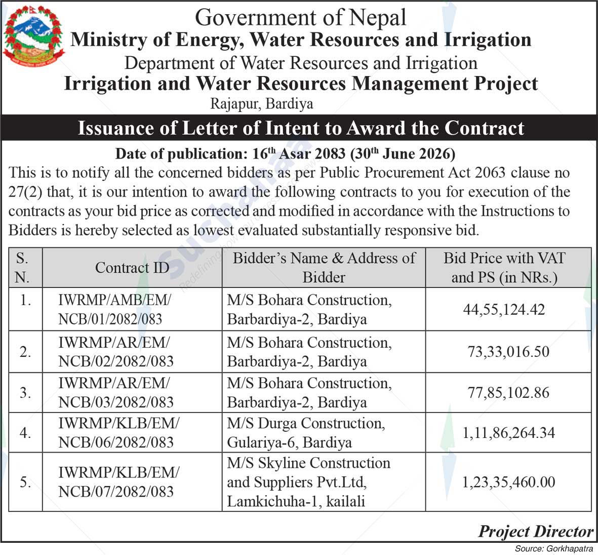 Irrigation and Water Resources Management Project, Bardiya