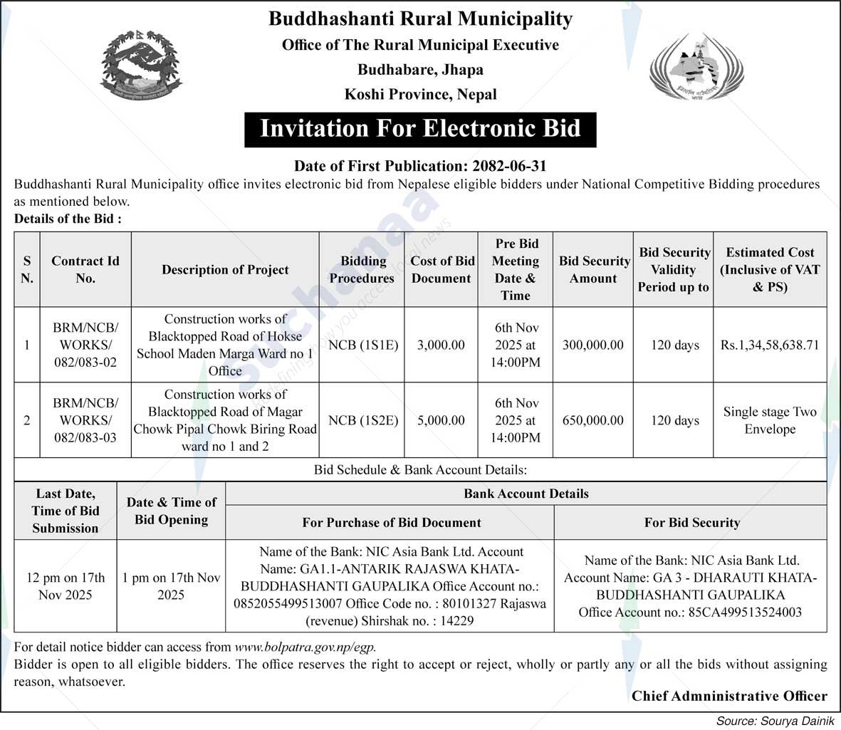 Buddhashanti Rural Municipality