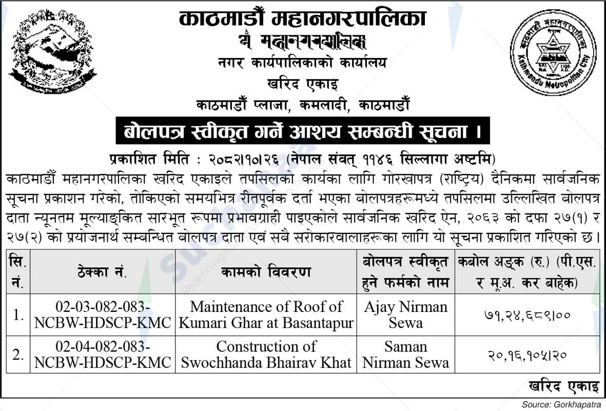 Kathmandu Metropolitan City