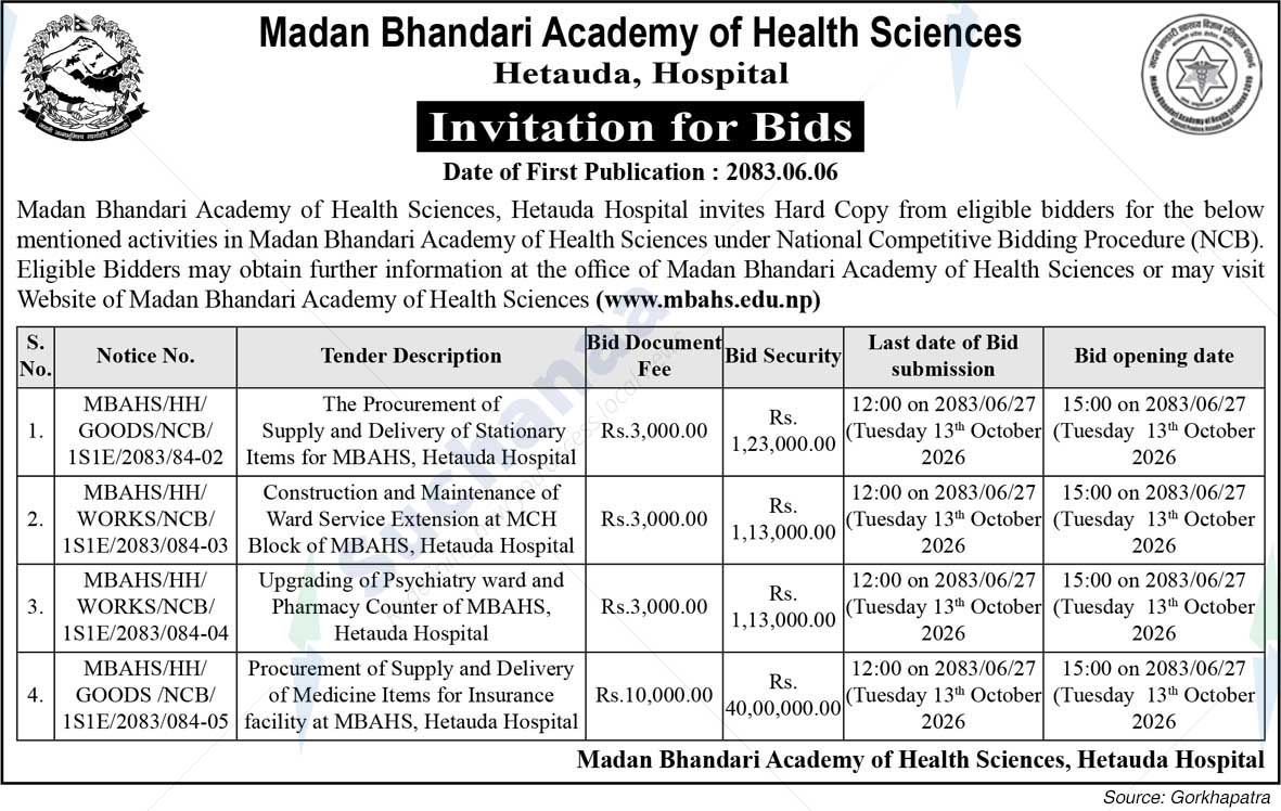 Madan Bhandari Academy of Health Sciences