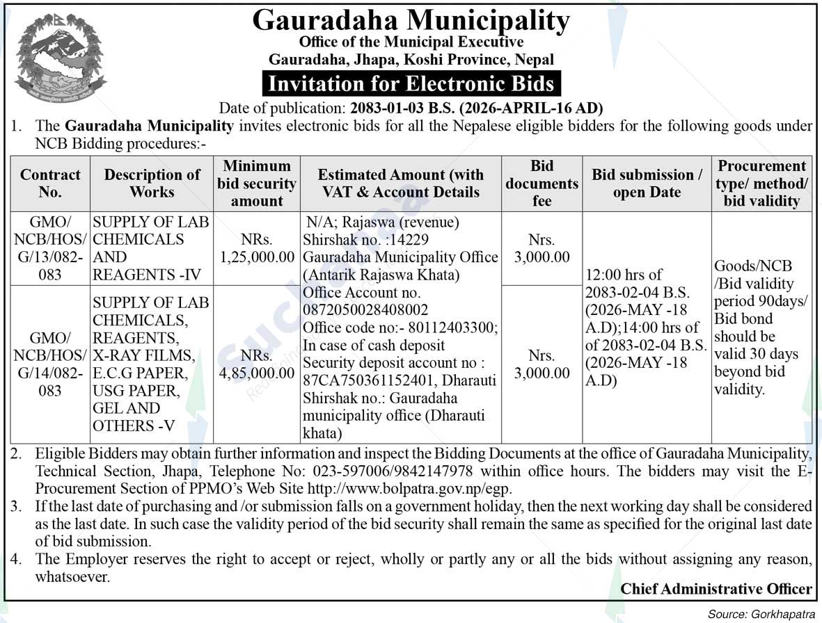 Gauradaha Municipality