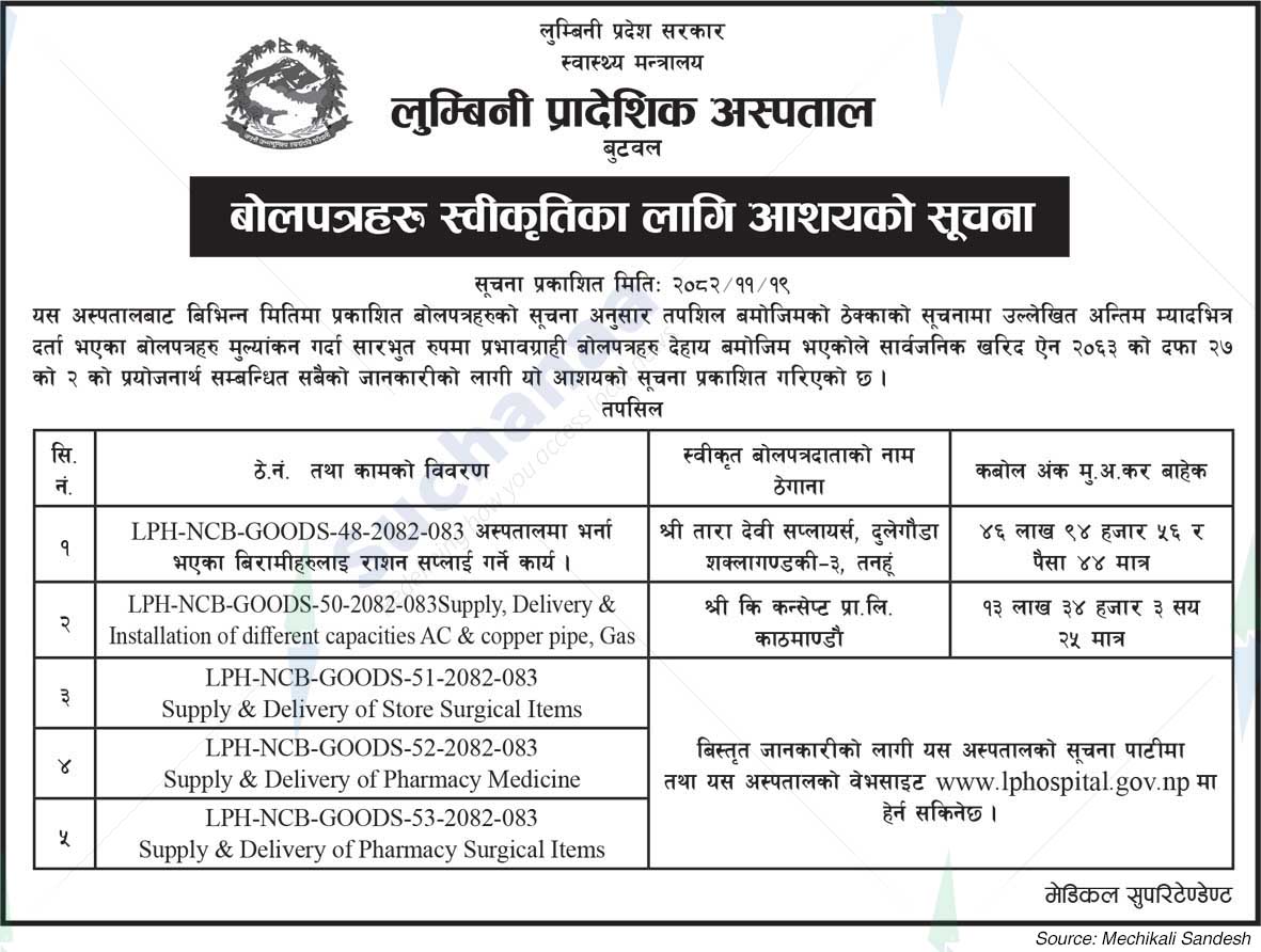 Lumbini Provincial Hospital