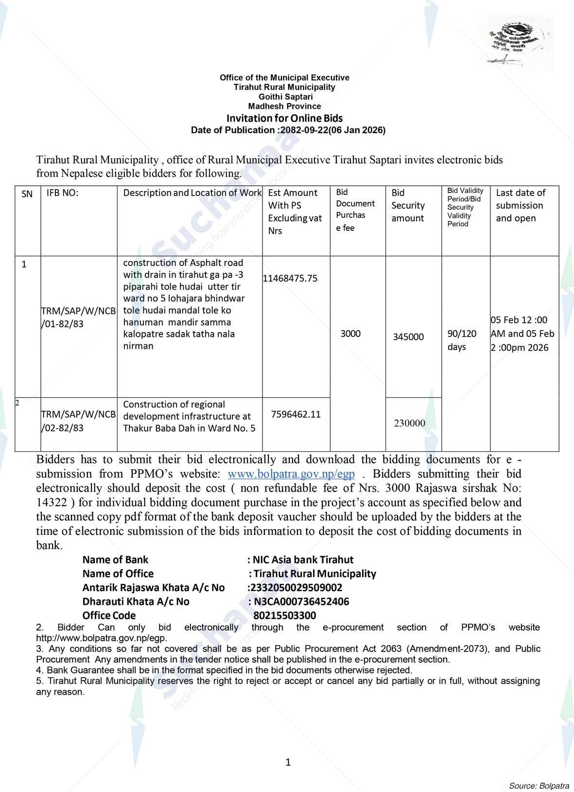 Tirahut Rural Municipality