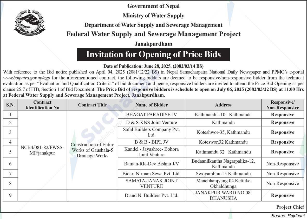 Federal Water Supply and Sewerage Management Project, Janakpurdham