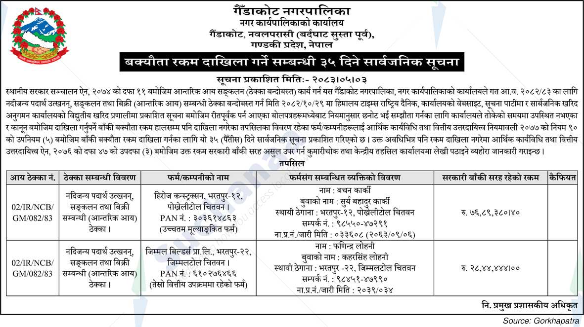 Gaindakot Municipality