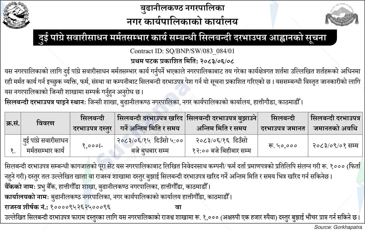 Budhanilkantha Municipality