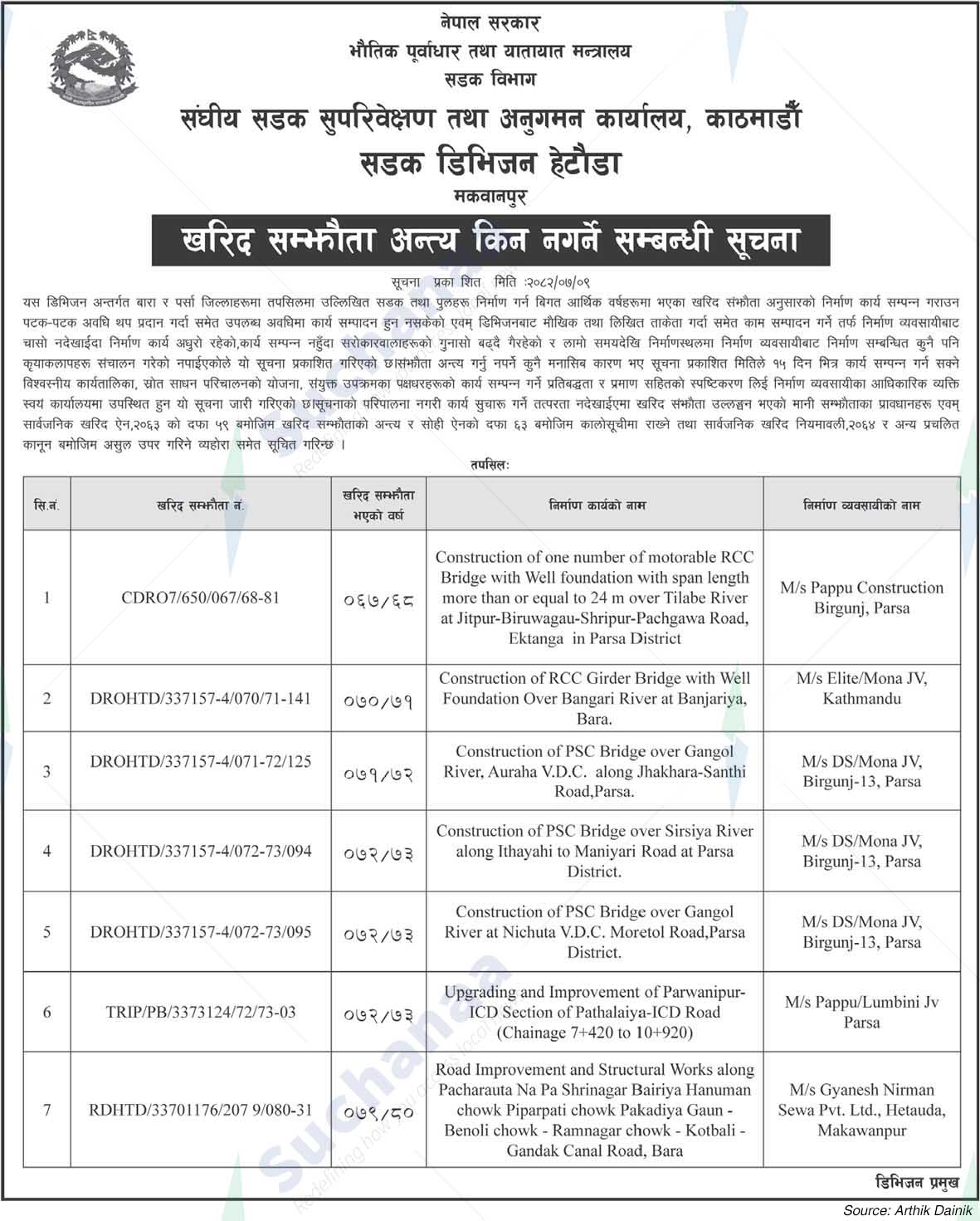 Road Division, Hetauda