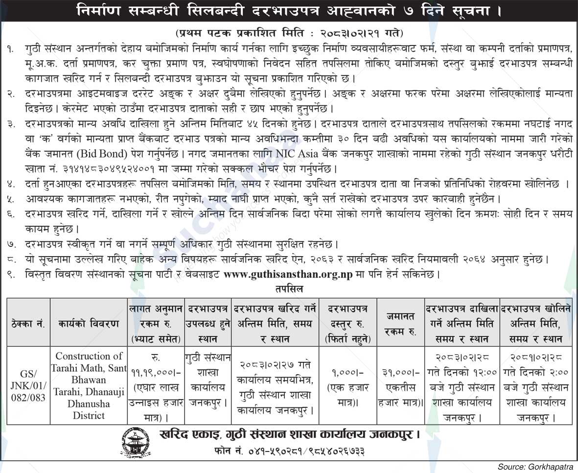 Guthi Sansthan