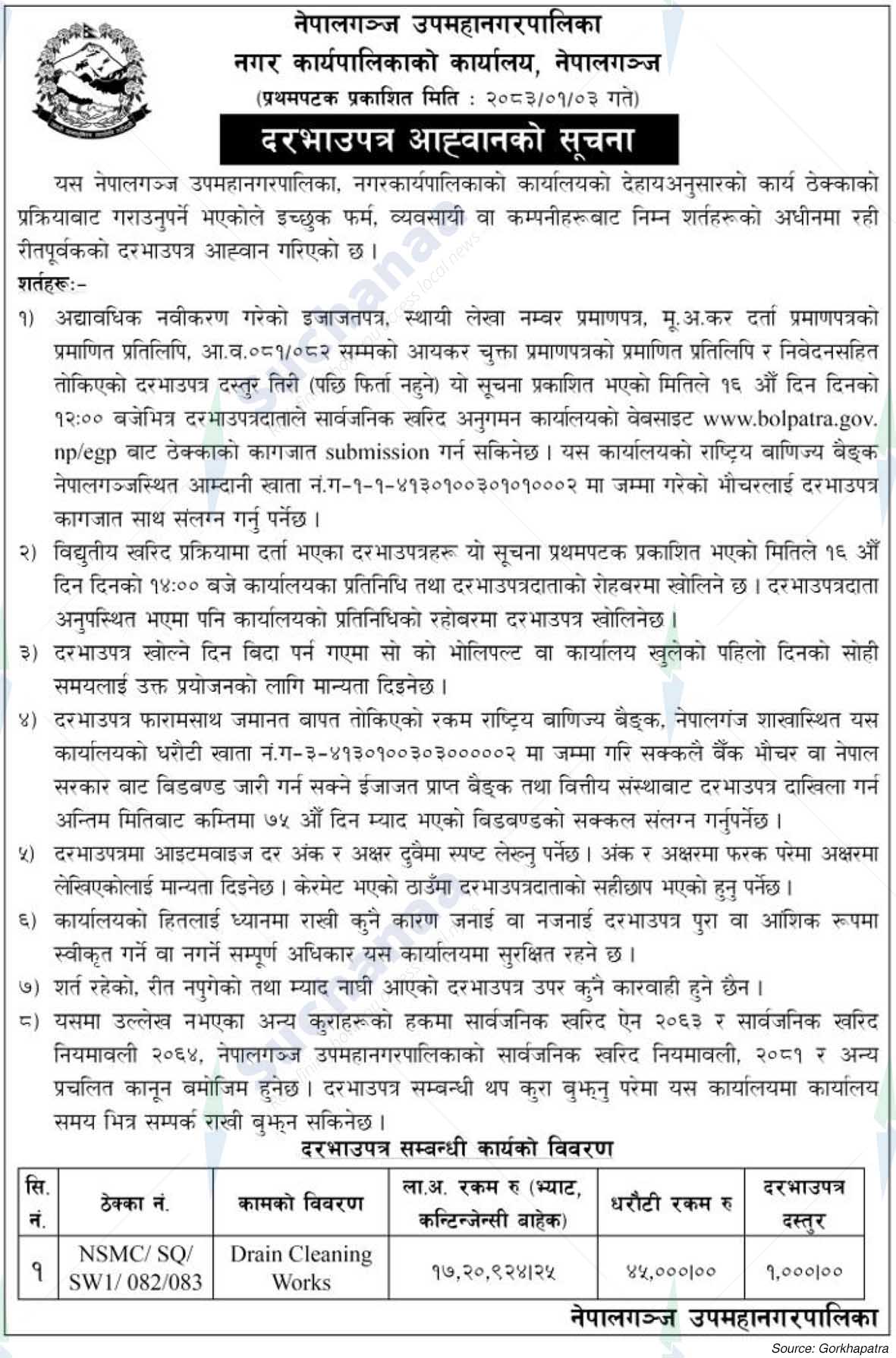 Nepalgunj Sub-Metropolitan City