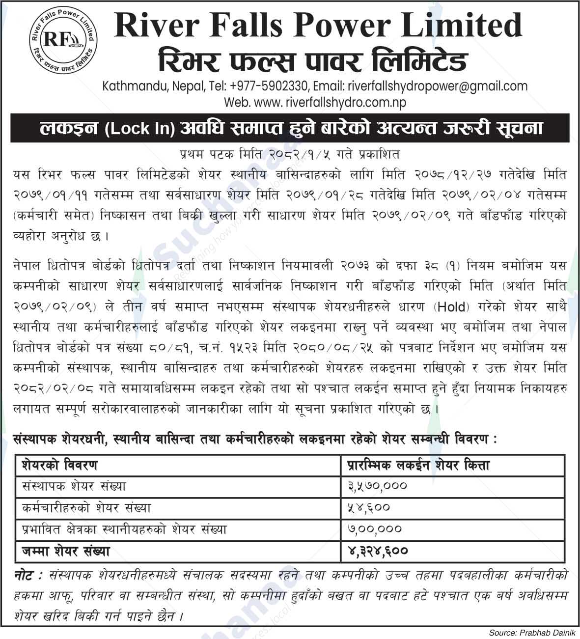 River Falls Power Limited