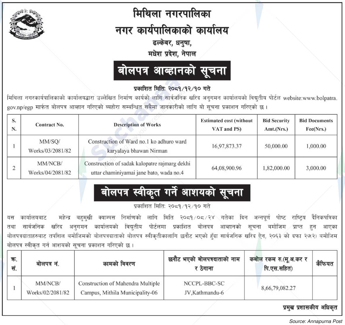Mithila Municipality