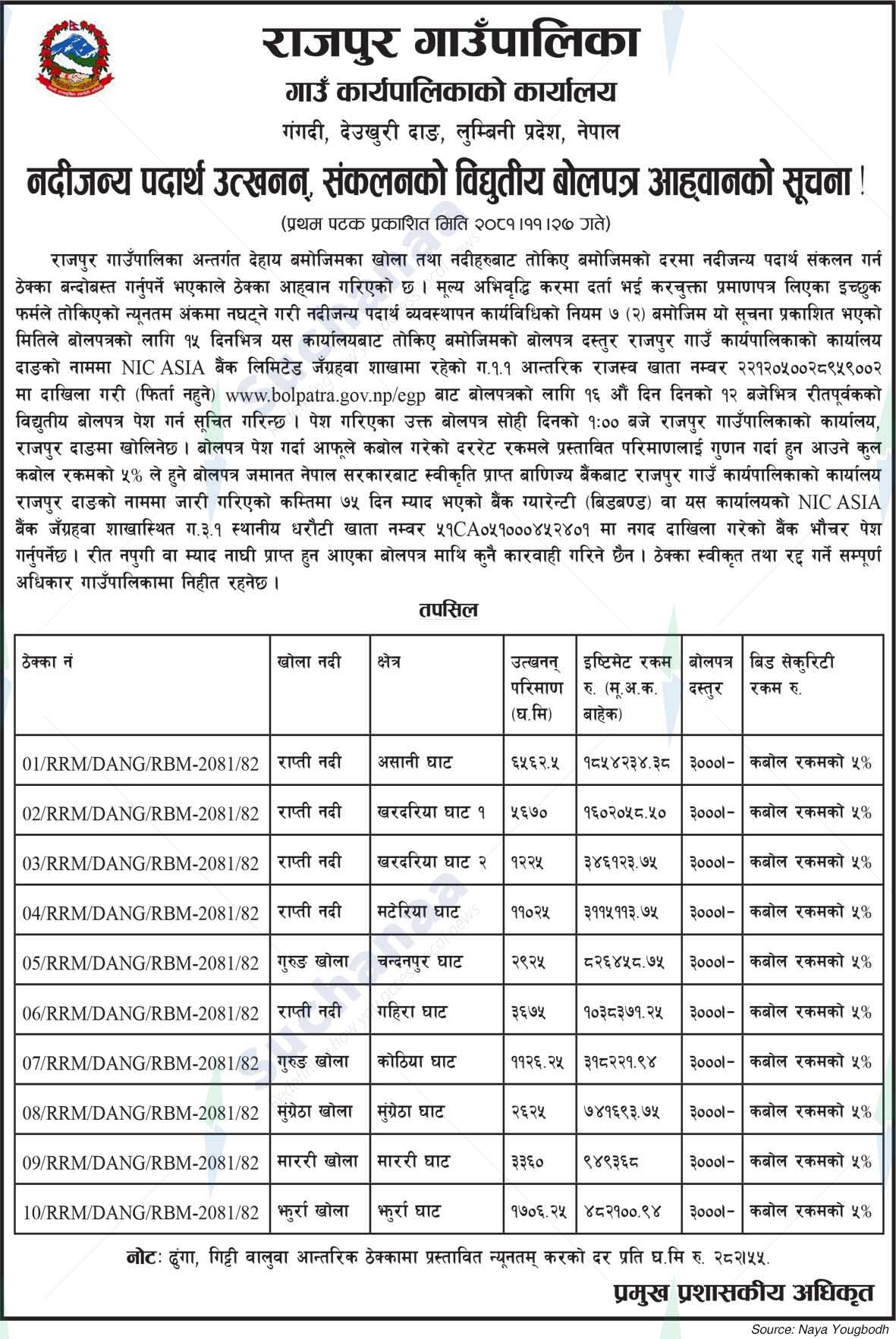 Rajpur Rural Municipality