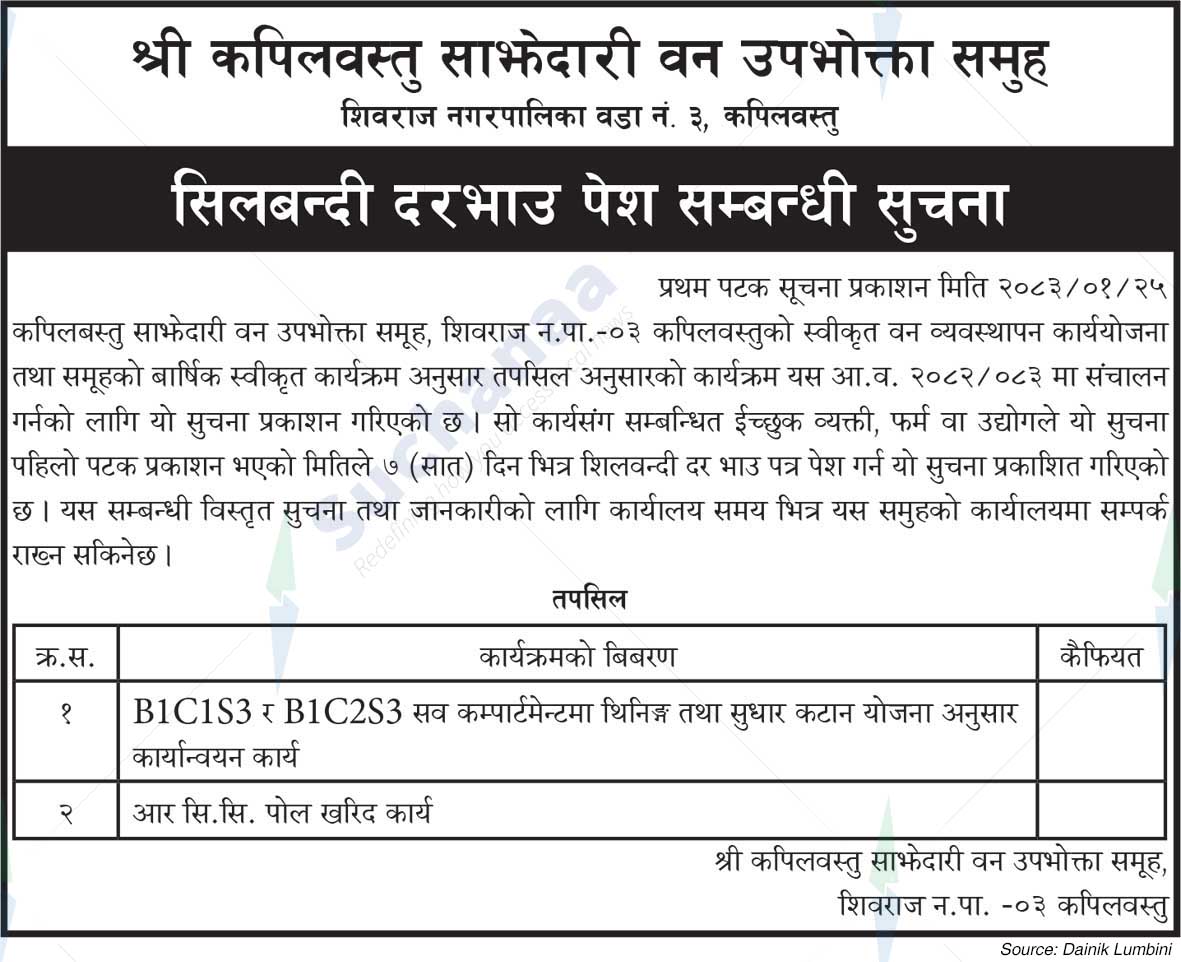 Shree Kapilvastu Saa.Wa.Wo.Sa.