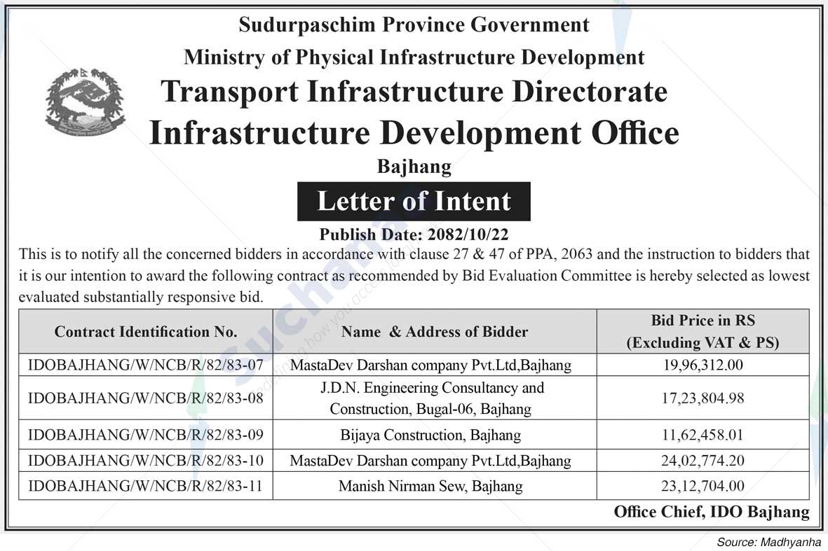 Infrastructure Development Office, Bajhang