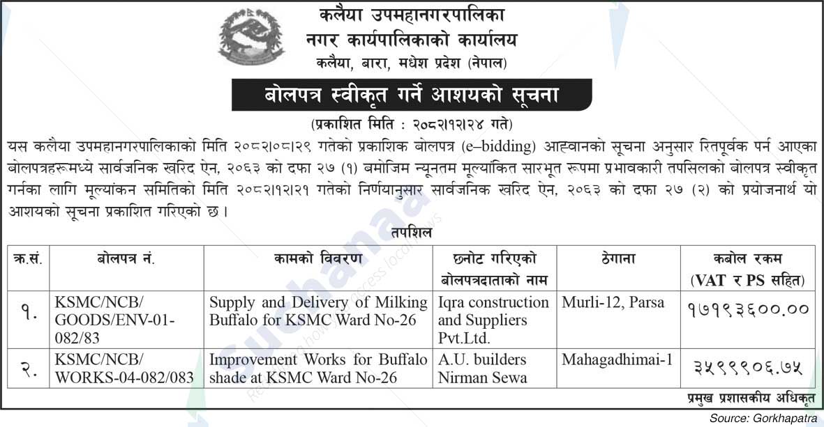 Kalaiya Sub-Metropolitan City