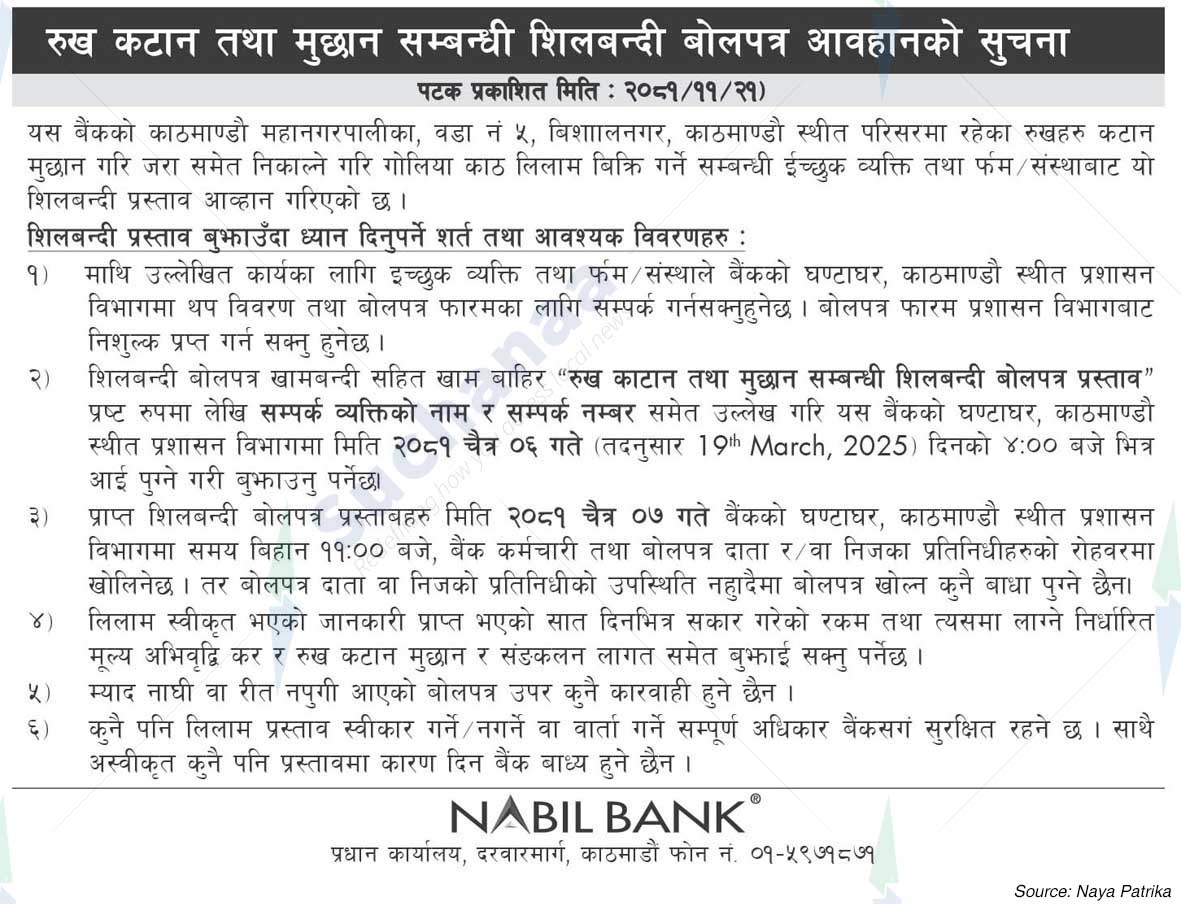 Nabil Bank Limited