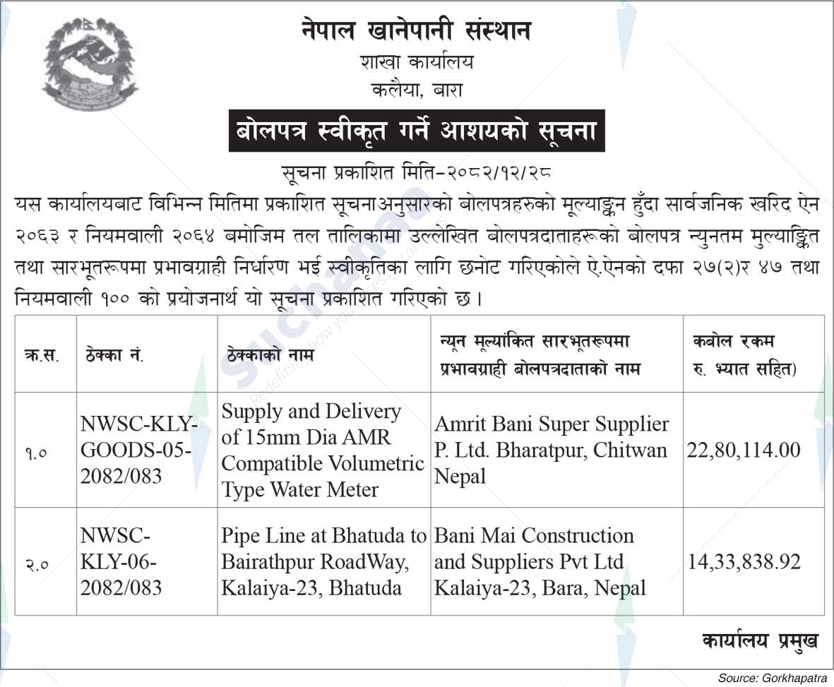 Nepal Water Supply Corporation, Bara