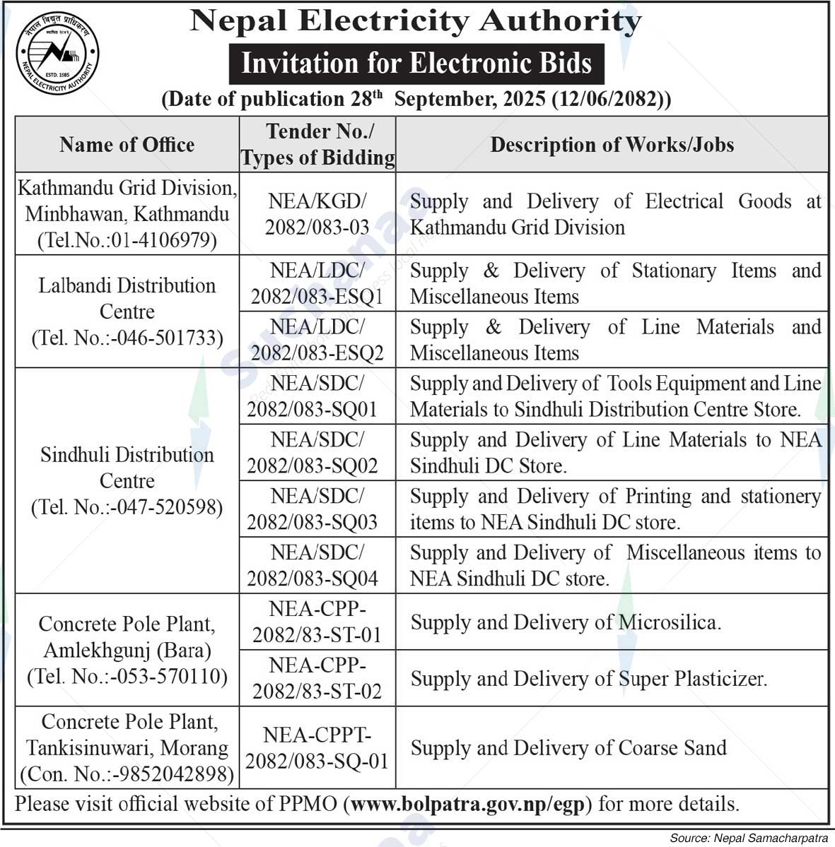 Nepal Electricity Authority