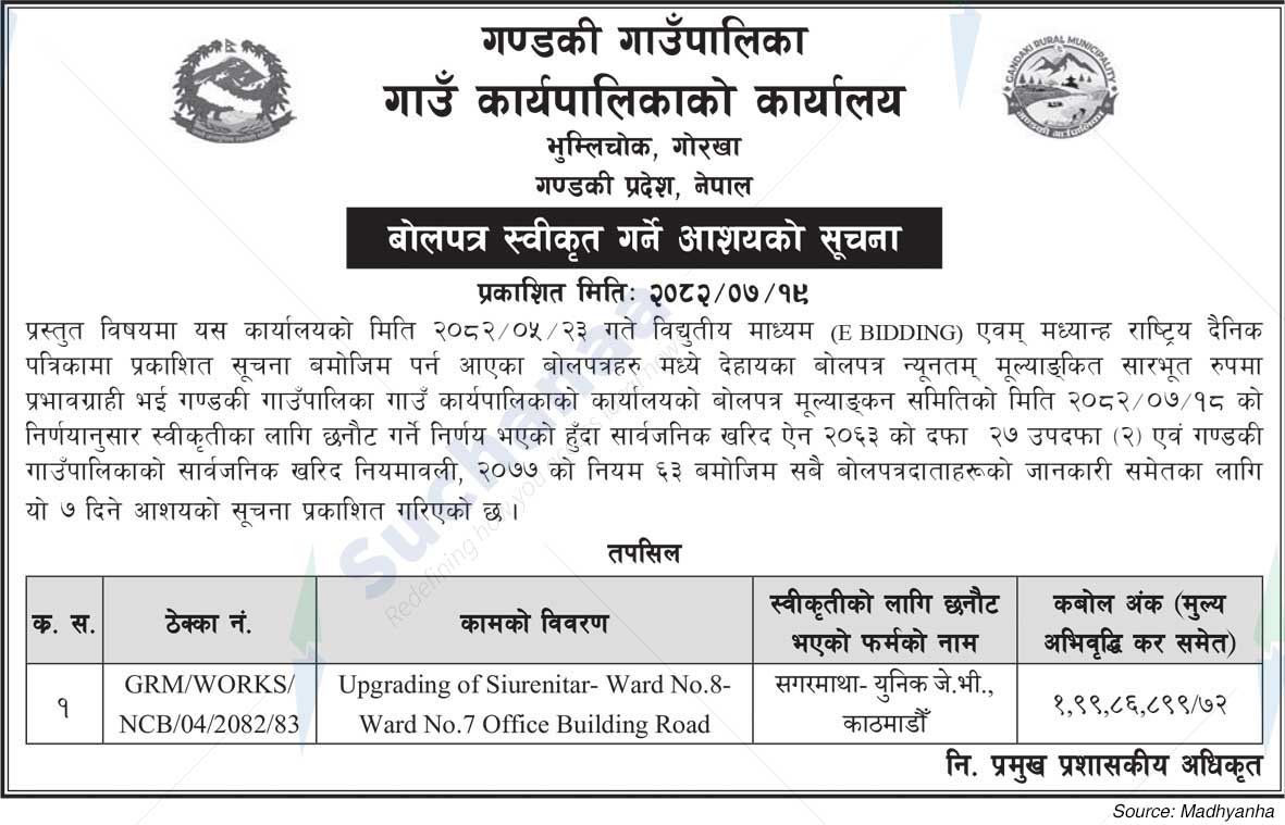 Gandaki Rural Municipality