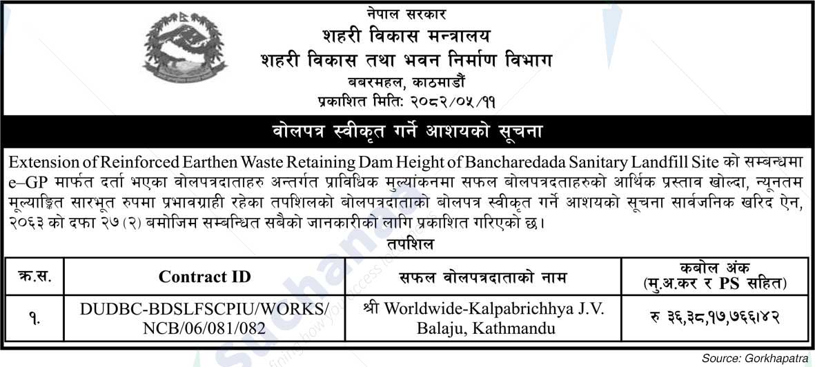 Urban Development and Building Department, Babarmahal