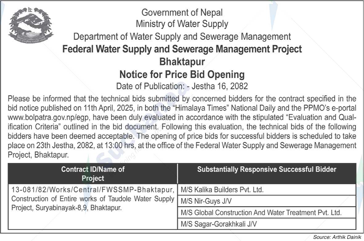 Federal Water Supply and Sewerage Management Project, Bhaktapur