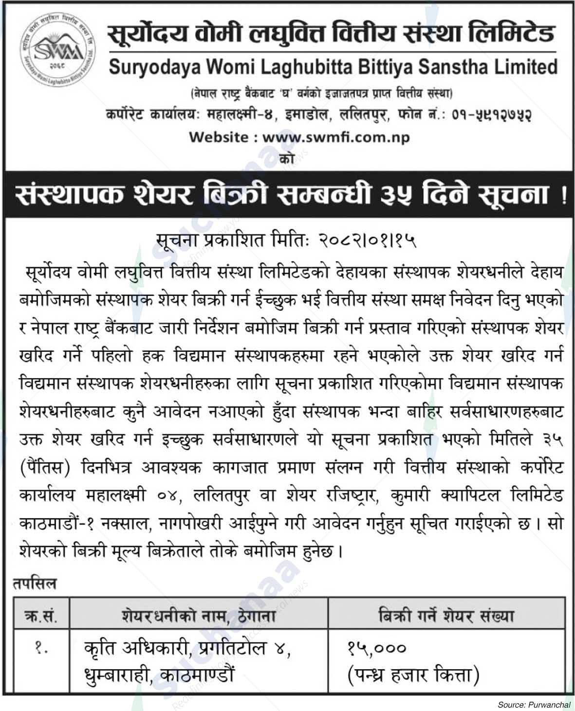 Suryodaya Womi Laghubitta Bittiya Sanstha Limited