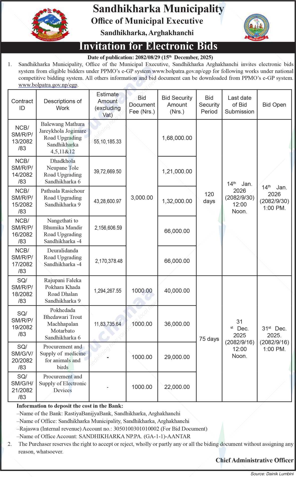 Sandhikharka Municipality