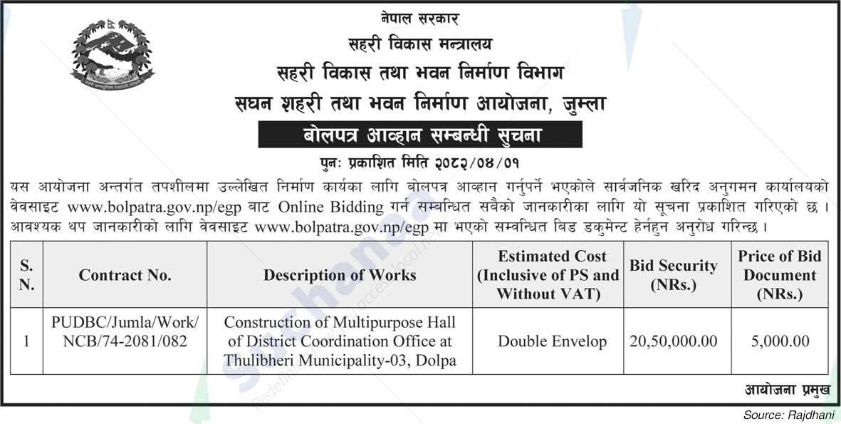 Intensive Urban and Building Construction Project, JumlaIntensive Urban and Building Construction Pr