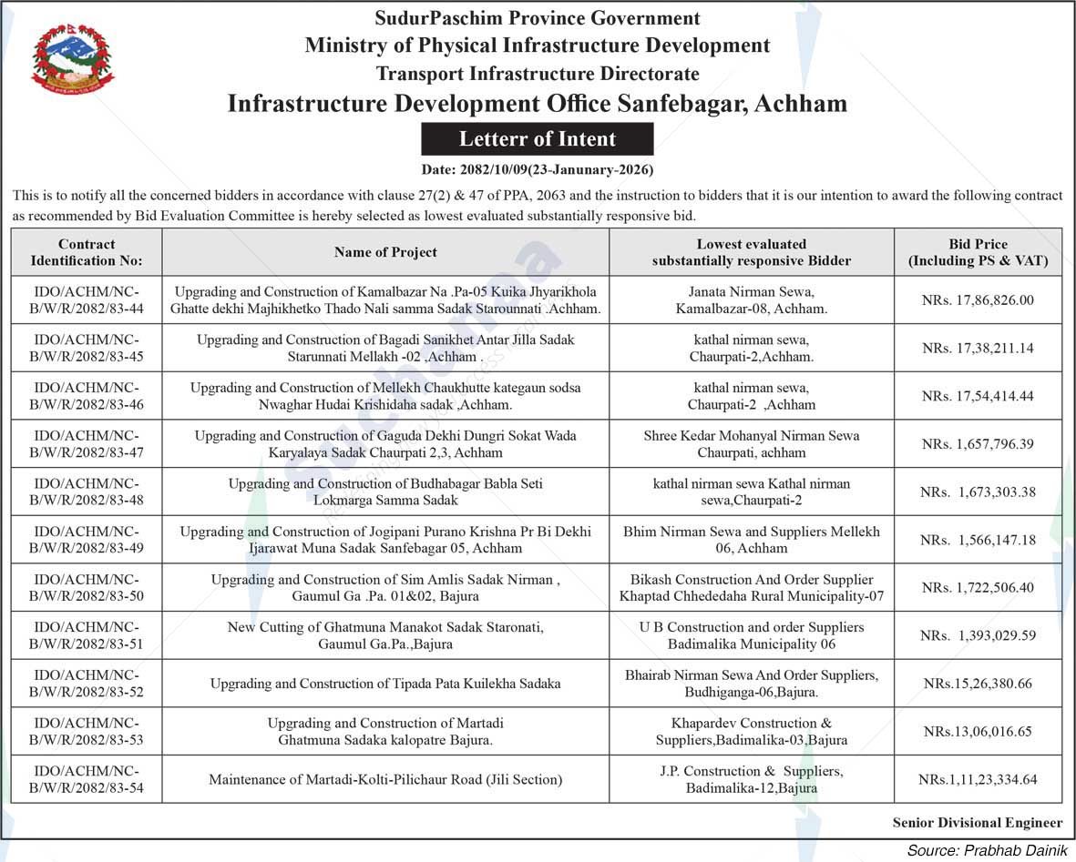 Infrastructure Development Office, Achham