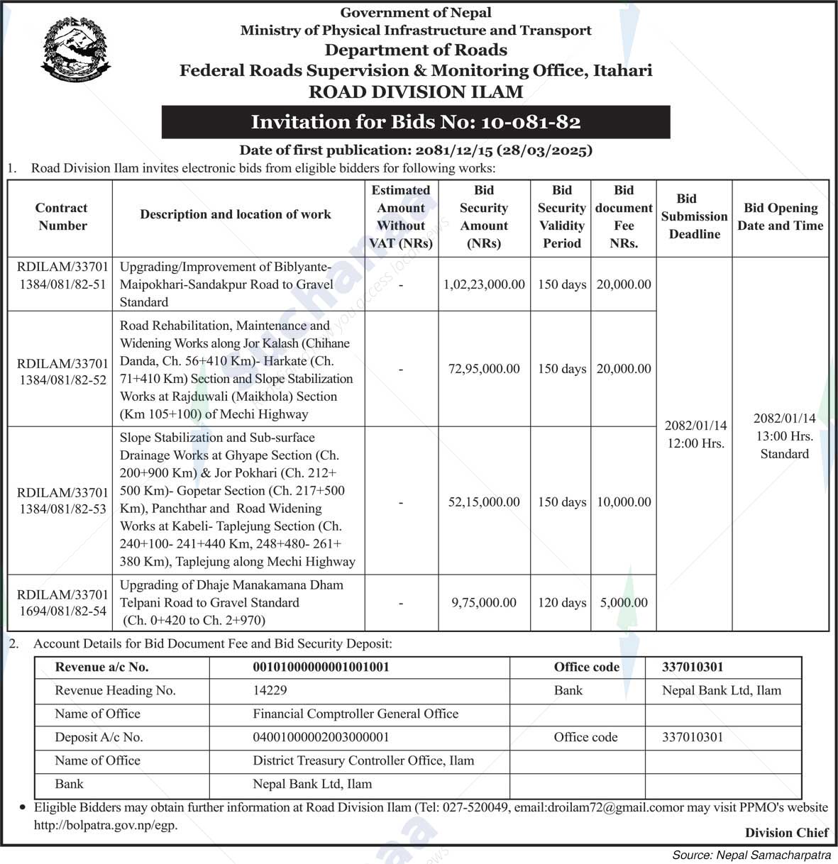 Road Division Ilam