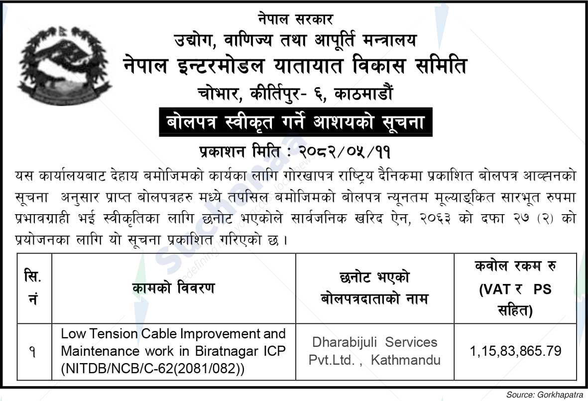 Nepal Intermodal Transport Development Committee, Chobhar