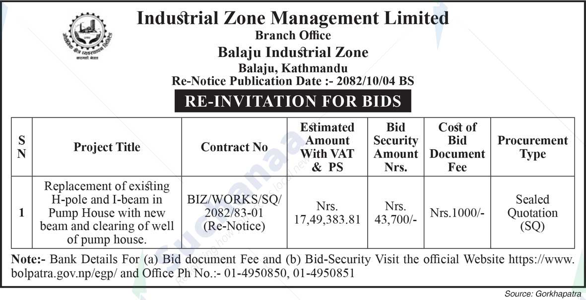 Industrial Zone Management Limited