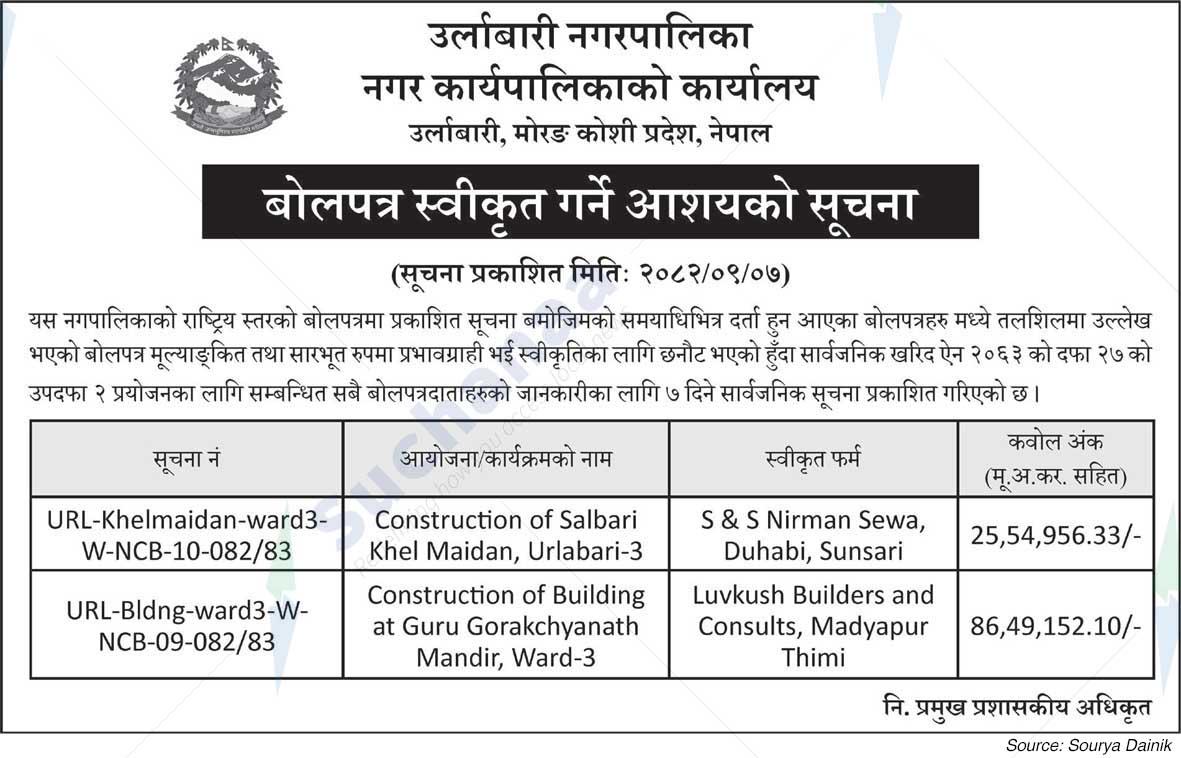 Urlabari Municipality
